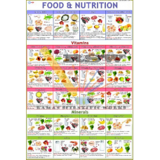 Food & Nutrition Chart-vcp