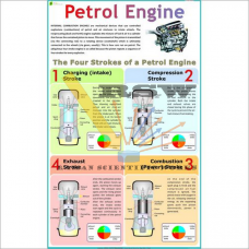 Petrol Engine-vcp