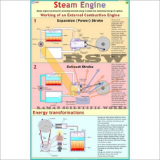 The Steam Engine-vcp