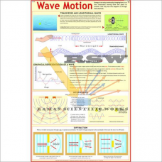 Wave Motion-vcp