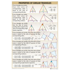 Properties of Similar Triangles
