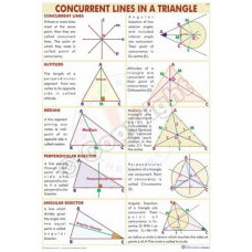Concurrent lines in a Triangle