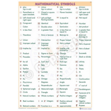 Mathematical Symbols