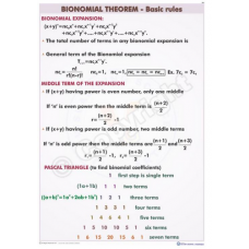 Bionomical Theorem-Basic Rules