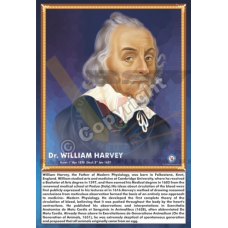Dr. William Harvey 