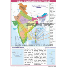 India Physiographic Divisions
