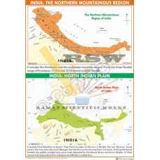 India Northern Mountainous & North Indian Plain Region