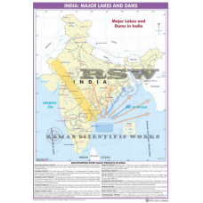 India Major Dams & Lakes