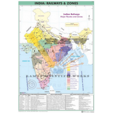 India Railways & Zones