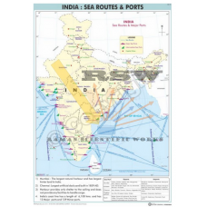 India Sea Routes and Ports